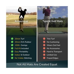 5×4 Golf Hitting Mat, Non-Slip Hitting Mat, 31mm, 36mm, 40mm Thick, PGA Pro