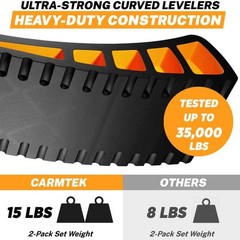 Camper Leveler 2-Pack Kit | Curved RV Levelers with Trailer Wheel Chocks