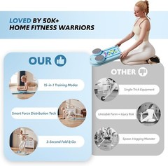 Pilates Board & Reformer Machine Set – Foldable Home Pilates Equipment, 6-in-1