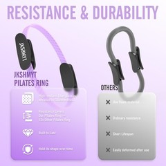 Pilates Ring Kit for Women, Equipment – 14.5″ 14.5 inch, 10pcs-Purple
