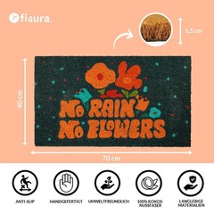 Doormat Outdoor Tables Doormat Coconut with Non Slip PVC Backing…