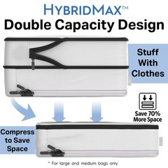 8-Piece Luxury Compression Packing Cubes & Bags for Travel – Maximize Spac