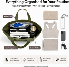 Yoga Mat Bag for Women, Pure Cotton Canvas Yoga Tote with Wet/Dry Pocket, Bottle
