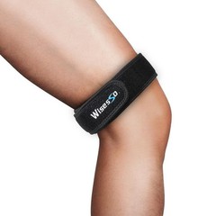 IT Band Strap, Adjustable Iliotibial Band Syndrome Brace, IT Band Relief for …