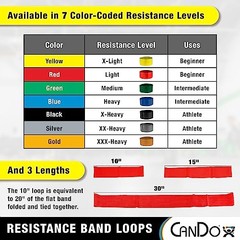 Exercise Loops – Arms – 10″ Black X-Heavy Single