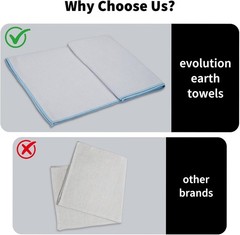 Microfiber Yoga Towel, Non-Skid Sweat Absorbing Mat Protector, Fast Drying
