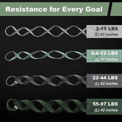 VRTX Stretch Straps for Exercise | Yoga & Pilates Stretching Bands w/ 7 Loops…