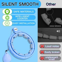 GAOKOWEI Smart Silent Weighted Exercise Infinity Hoop – Patent 30-50″, Blue