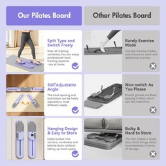 6-IN-1 Pilates Board Portable Split Ab Board LCD Display for Full-Body Exercise