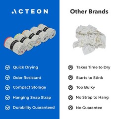 Acteon Microfiber Gym Towels 5 Pack Quick Dry Silver Ion Odor-Free Sweat Towel