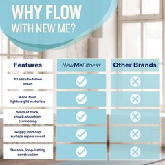 NewMe Fitness Yoga Mat for Women and Men – Large, 5mm Thick, 68 Inch Long, Non S