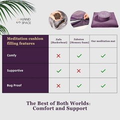 Meditation Cushion Set Buckwheat Hull & Memory Foam Adjustable Floor Pillow
