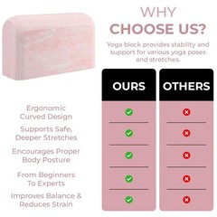 Yoga Block, EVA Foam Yoga Brick with Arc Shape & Non-Slip Grip, Lightweight P…