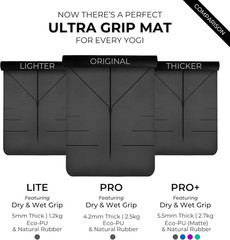 Ultra-Grip Pro Yoga Mat – Non-Slip, Sweat Resistant, Perfect for All Workouts
