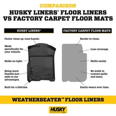 Husky Liners Front Row Black Floor Mats All Weather Durable Precision Fit