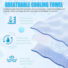 Cooling Towels for Neck and Face, Breathable Gym Towels with Waterproof Bag