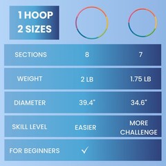 Weighted Fitness Hoop for Adult Beginners – 2 lb Exercise Holahoop – 8 Colorf…