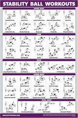 Exercise Ball Workout Poster – Stability Ball Routine – Balance Ball –