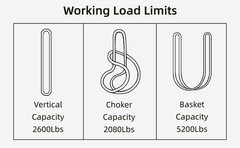 Ultra-Durable High-Strength Nylon Round Sling 3FT/94cm – Continuously Woven