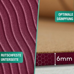 Sports Yoga Mat Cork – Non Slip Yoga Mat with Carry Strap & EBook PDF Date…