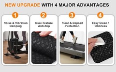 Compact Silicone Treadmill Mat, Non-Slip Shock Absorbing Pad, Floor Protector