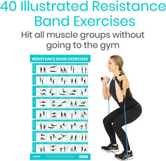 Yoga Poses + Stretching Exercises + Resistance Band Workouts Poster (3 Pack) 149