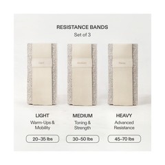 Premium Loop Resistance Bands Set – Non Slip Fabric Booty Bands… Fast USA SHIP