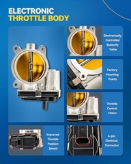 Electronic Throttle Body for Chevrolet GMC Buick S20221