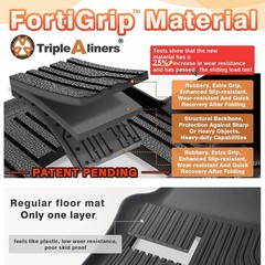 TripleAliners Floor Mats All Weather Liner Compatible with 2015-2024 2025 Ford