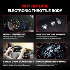 Electronic Throttle Body Replacement for Chevrolet Cruze 2017-2019, 12671379