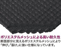 inFIT Yoga Mat, Black, YKB350