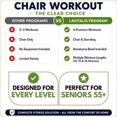 Chair Workout DVD for Seniors 55+ with Resistance Band Included – Easy Low…