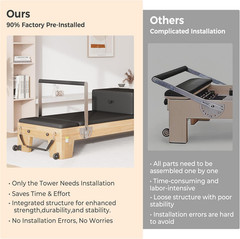Home Pilates Reformer Machine with Jump Board & Accessories, Supports 440 LBS