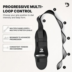 Yoga Leg Stretch Strap for Achilles Tendonitis