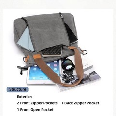 SULCET Canvas Handbag for Women Cloth Tote Shoulder Purses Hobo Casual Crossb…