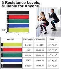 Pilates Ring Circle Set – Workout at Home Workout Equipment Women – Booty Bands