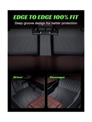 TPE Floor Mats &Trunk Mat for Subaru Forester 2019-2024 with Backrest Mat，