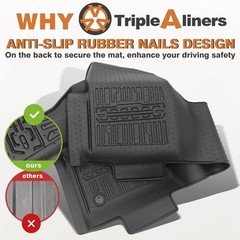 TripleAliners Floor Mats All Weather Liner Compatible with 2015-2024 2025 Ford
