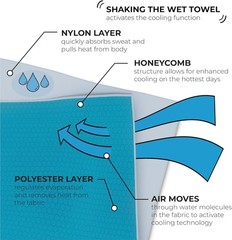 SHAKEitCOOL Large Cooling Shawl – Instant Heat Relief for Shawl, Retro Wave