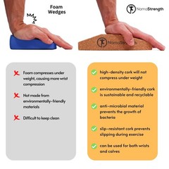 Cork Yoga Wedge Block – Non-Slip Wrist Support, Set of 2