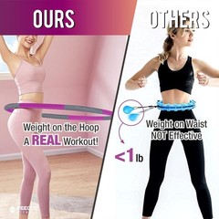 FEECCO Weighted Fitness Hoop, 8 Detachable Sections for Weight Loss