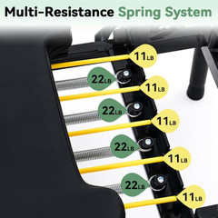 Foldable Pilates Reformer Machine, Dual Resistance with Springs and Cords, Pilat