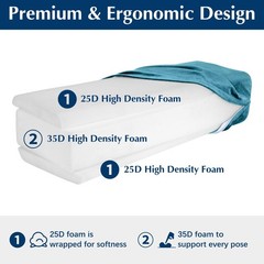 2-Pack Yoga Bolster Pillow Set: Rectangular & Cylinder Pillows for Meditation…
