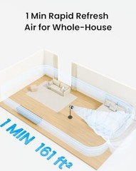 Standing Fan for Bedroom, (60°/90°/120°) Oscillating Fan with Light, Digital