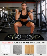 Squat Mat with Foot Position,Large Non-Slip Squat Target Pad， Pad 31.5”