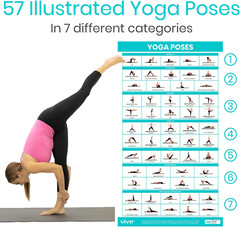 Yoga Poses + Stretching Exercises + Resistance Band Workouts Poster (3 Pack) 149