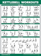 Palace Learning 4 Pack – Dumbbell Workouts + Bodyweight 18” x 24”, LAMINATED