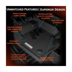 BaseLayer Elite Floor Mats for Ford F250/350 Super Duty Crew Cab (2017-2022) …