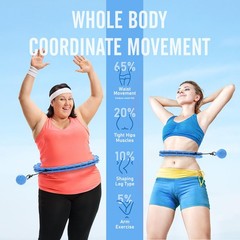 Weighted Hula Circle Hoops for Adults Weight Loss, Infinity Fitness Hoop Plus…