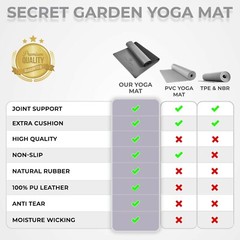 Secret Garden Blossom Yoga Mat _ PU leather &Natural Rubber Mat (5mm Thickness)